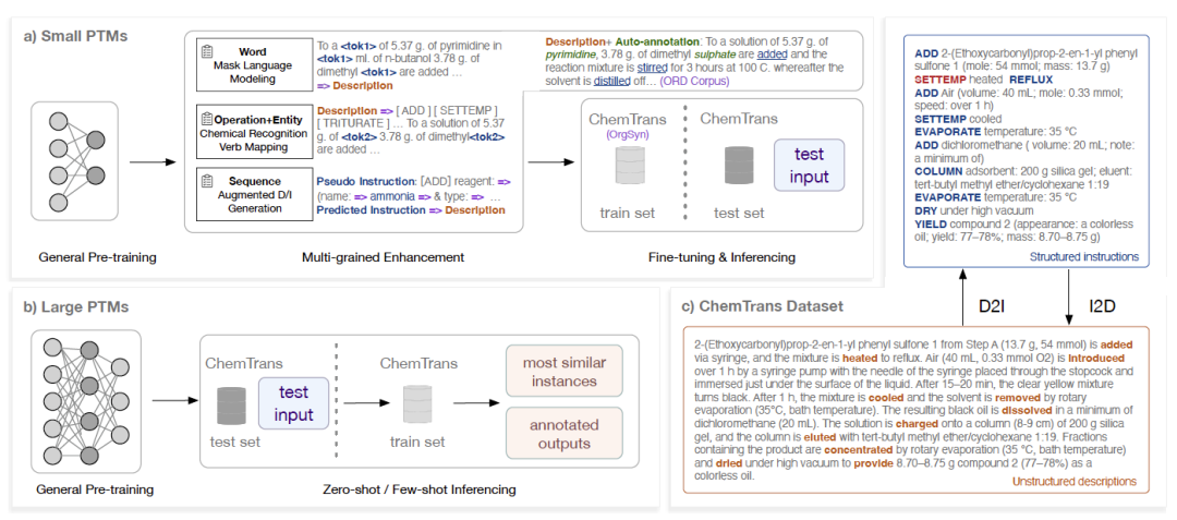 2025新澳门开门原料免费
