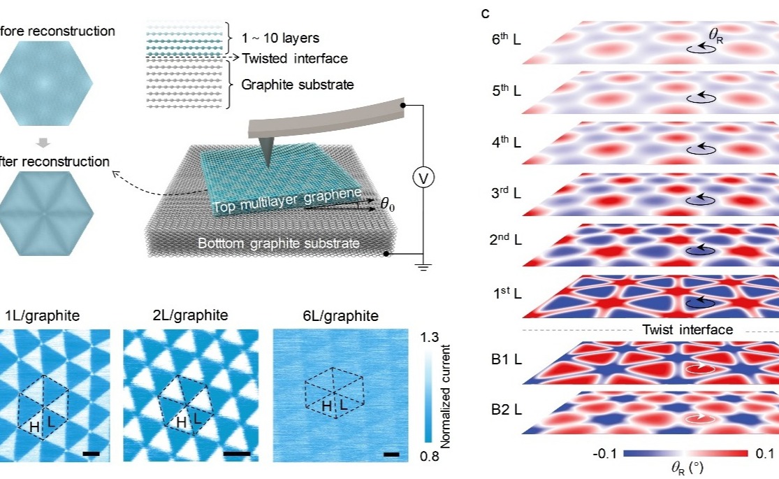 2025新澳门开门原料免费