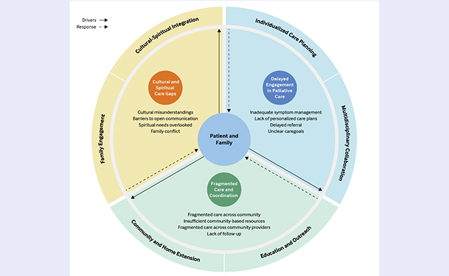 2025新澳门开门原料免费