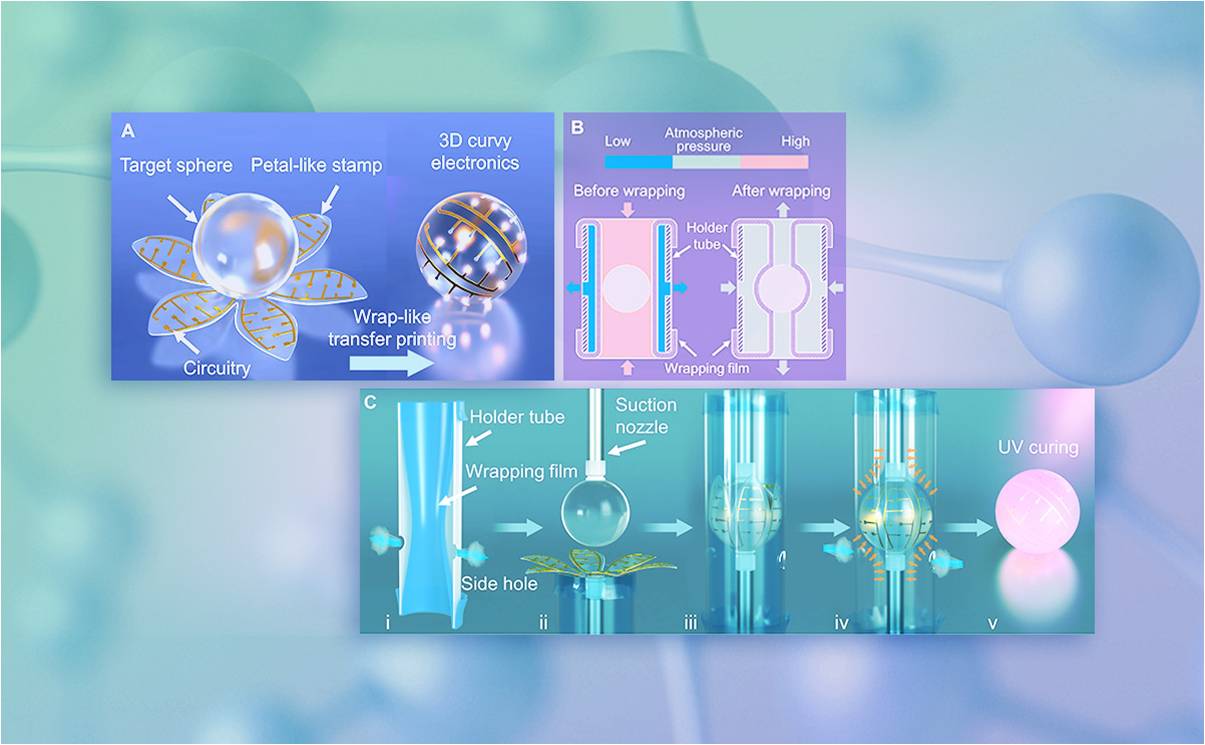 2025新澳门开门原料免费