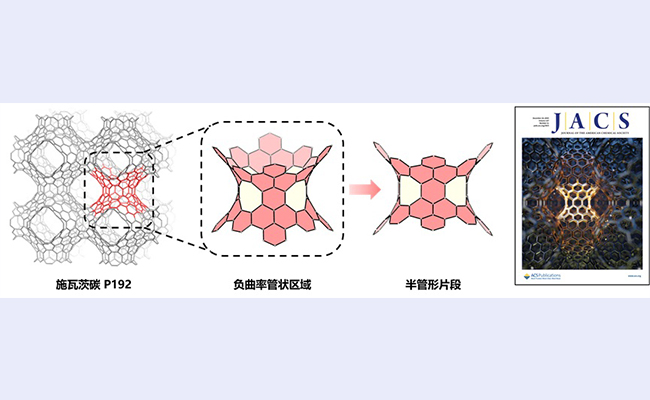 2025新澳门开门原料免费