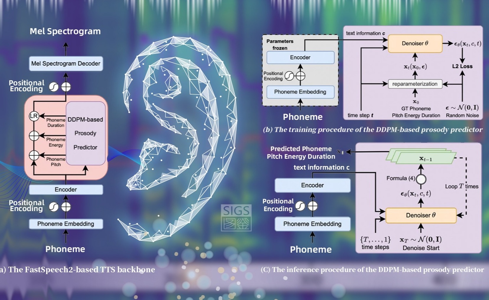 2025新澳门开门原料免费