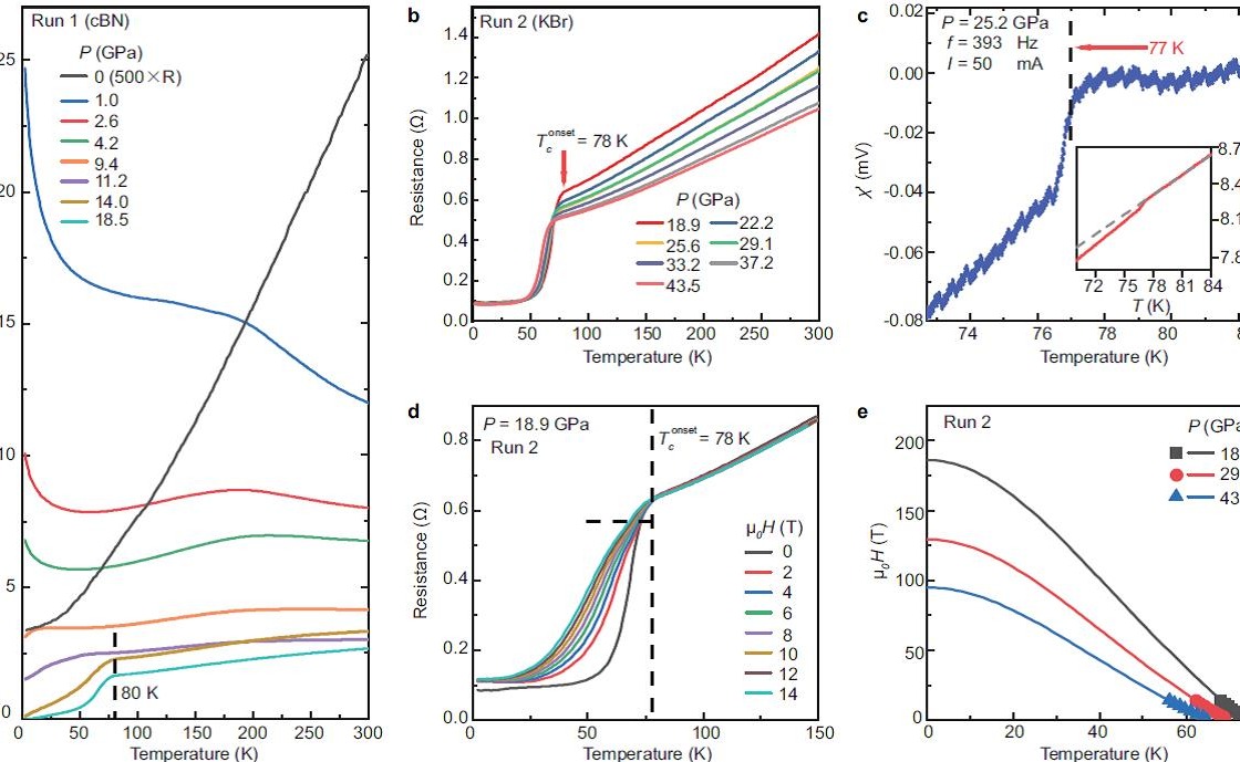 2025新澳门开门原料免费