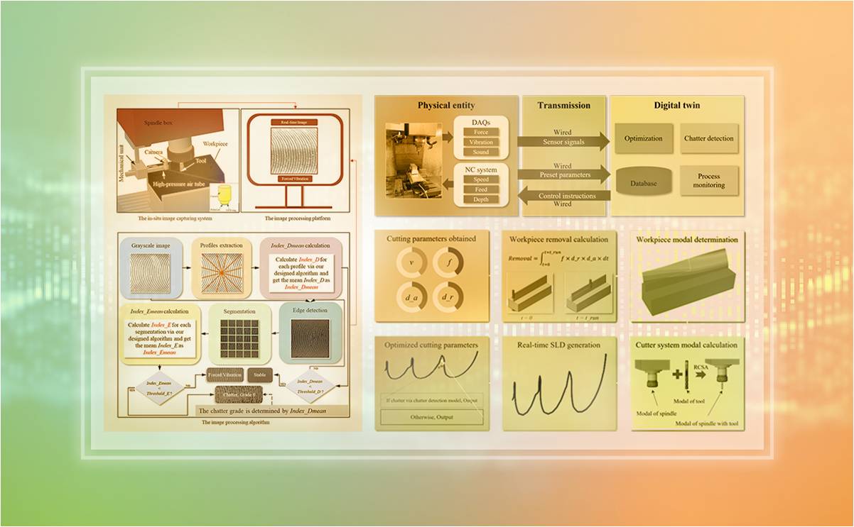 2025新澳门开门原料免费