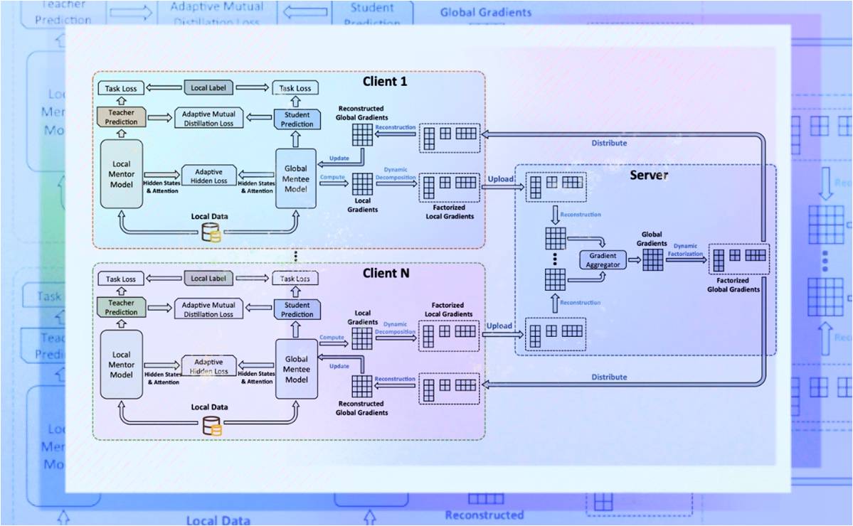 2025新澳门开门原料免费