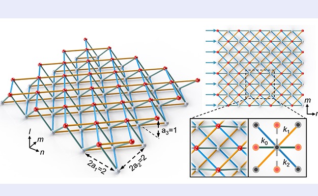 2025新澳门开门原料免费