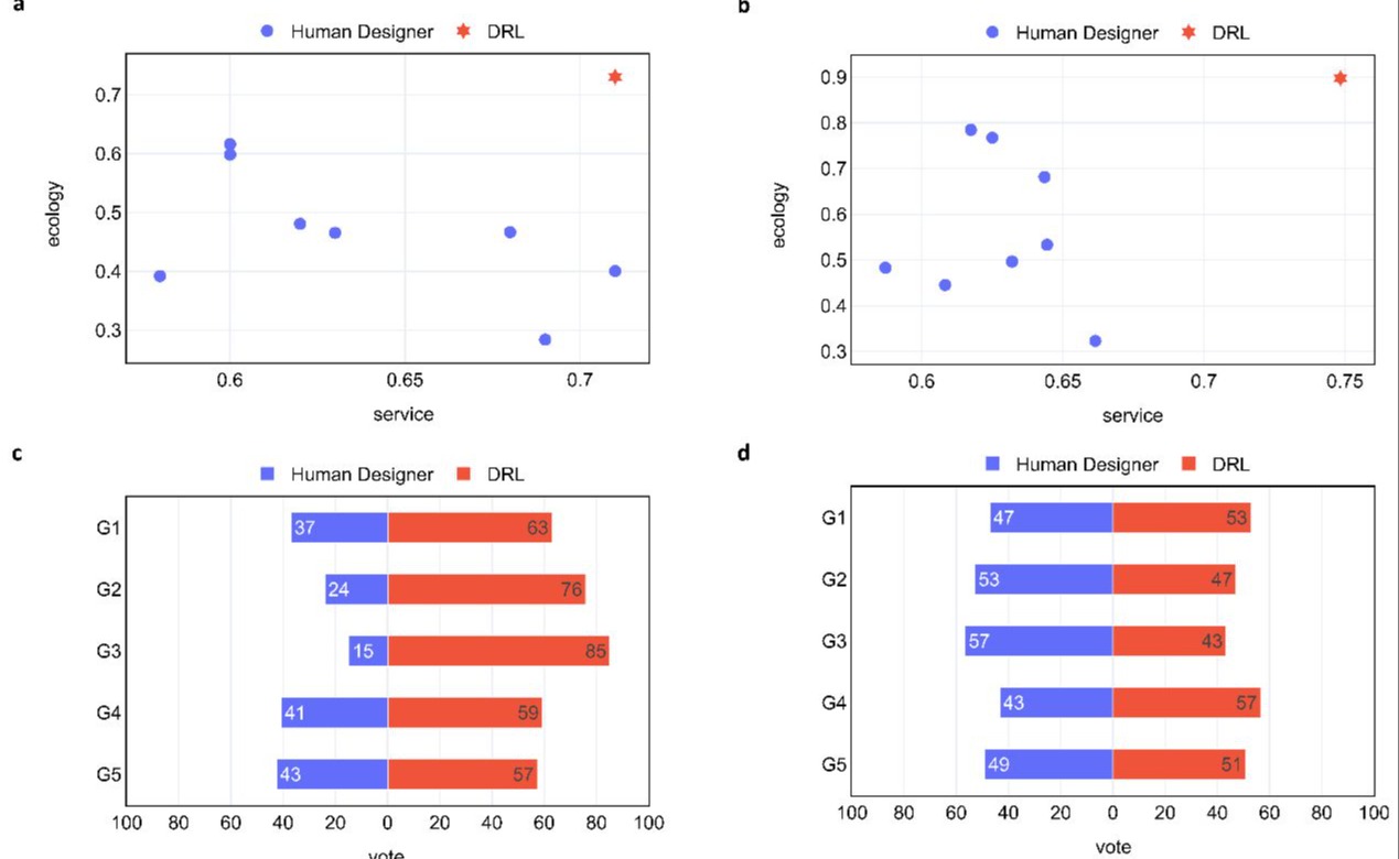 2025新澳门开门原料免费