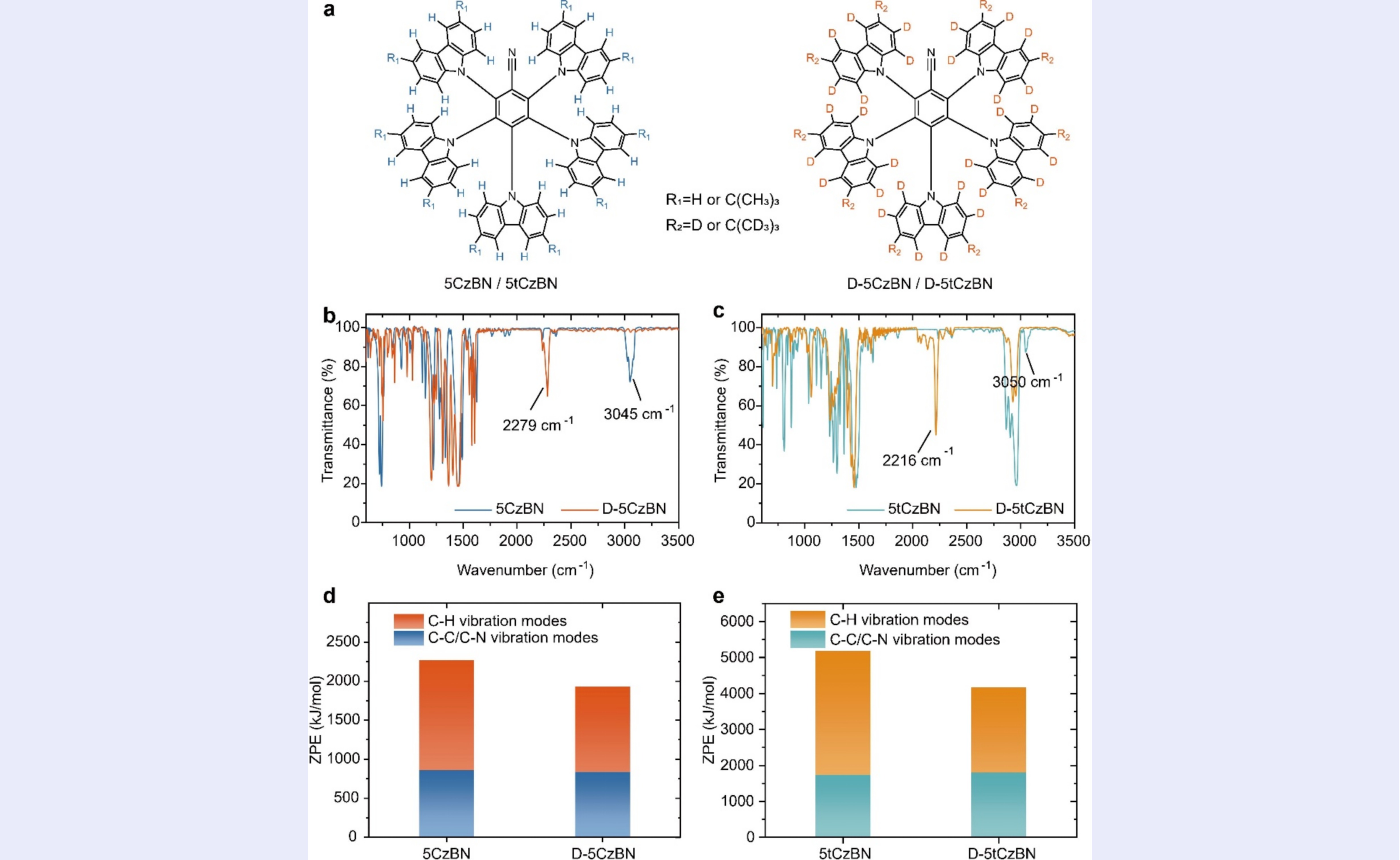 2025新澳门开门原料免费