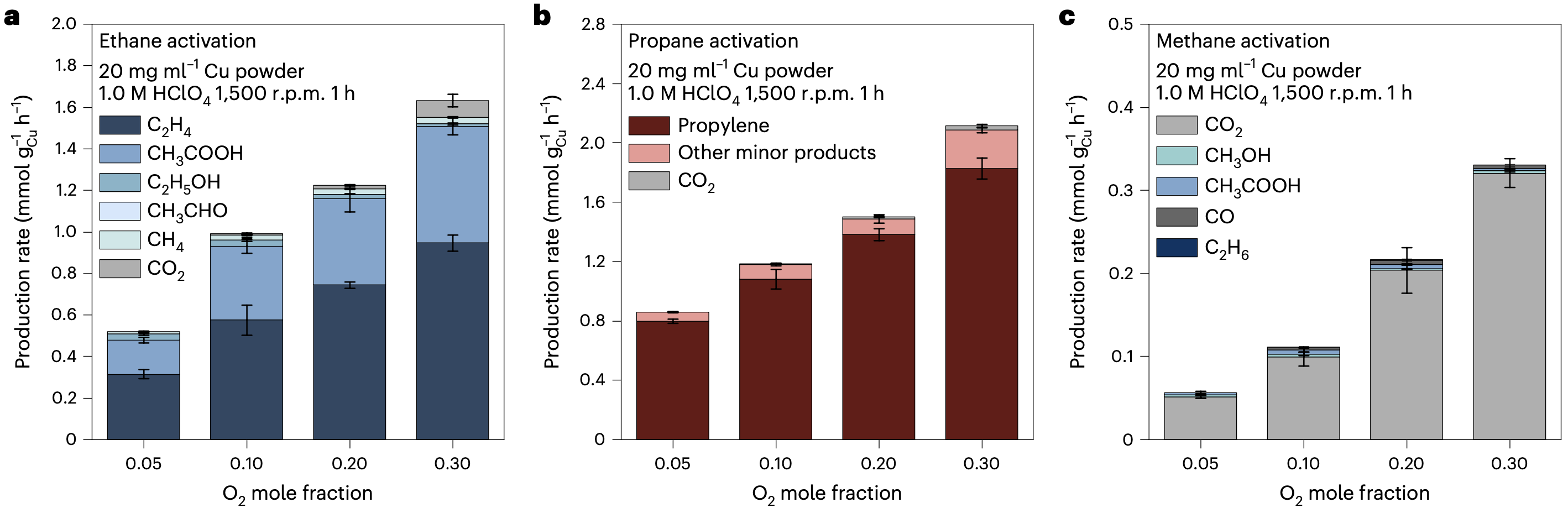 2025新澳门开门原料免费