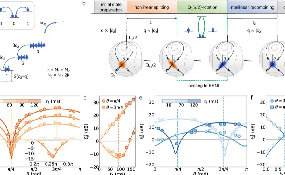 2025新澳门开门原料免费