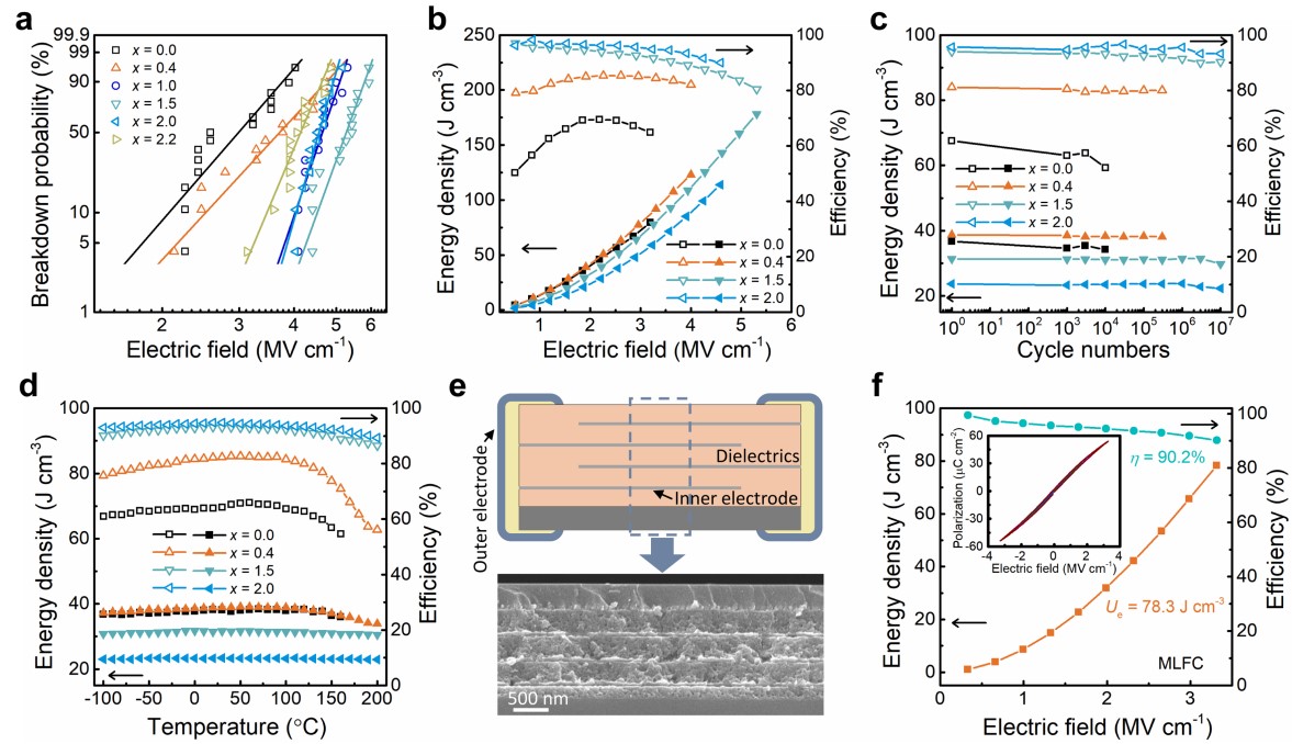 2025新澳门开门原料免费
