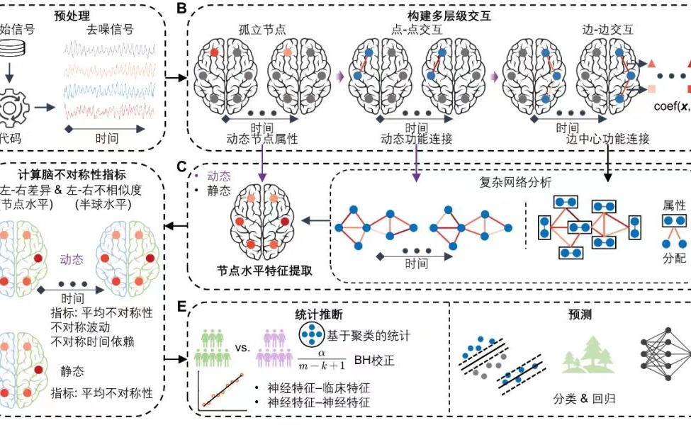 2025新澳门开门原料免费