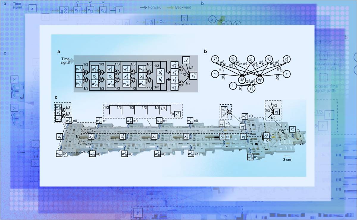 2025新澳门开门原料免费