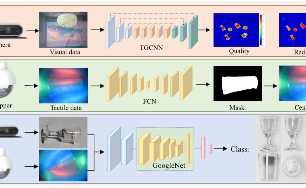 2025新澳门开门原料免费