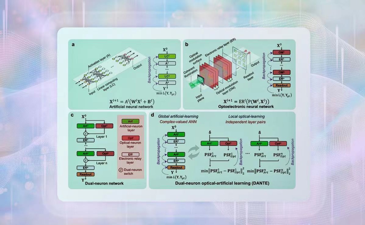 2025新澳门开门原料免费