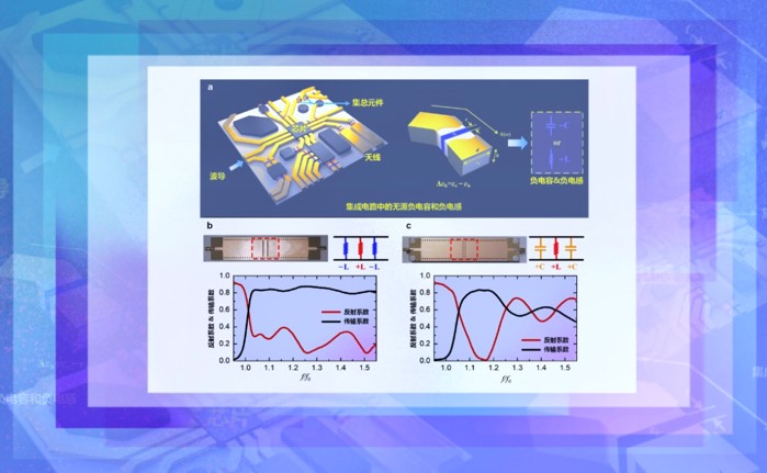 2025新澳门开门原料免费
