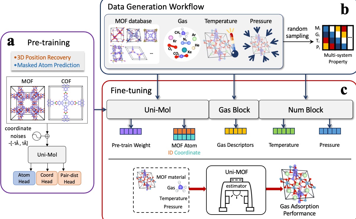 2025新澳门开门原料免费