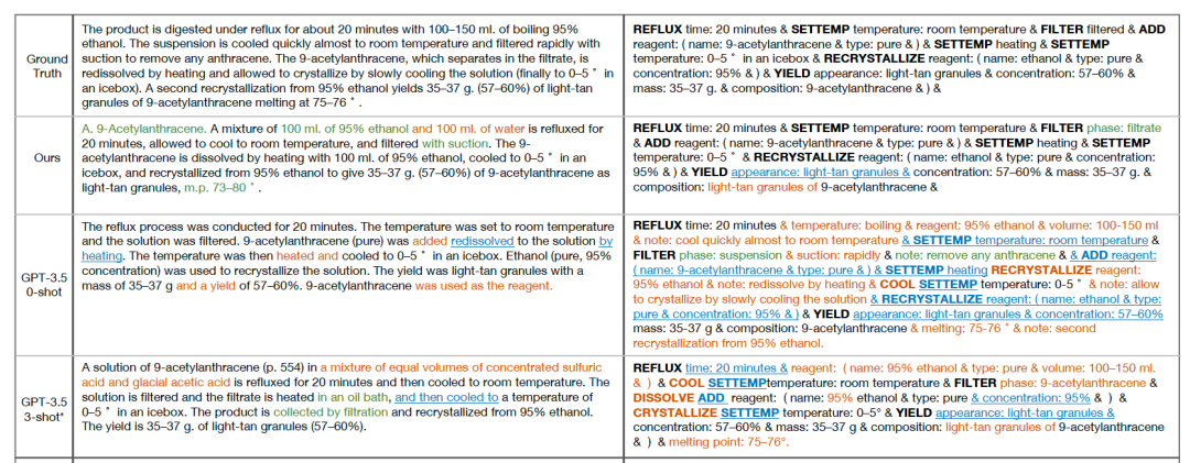 2025新澳门开门原料免费