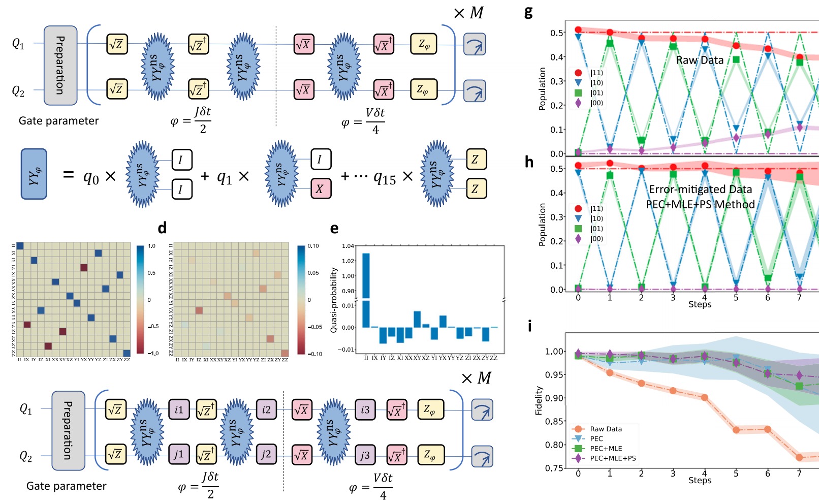 2025新澳门开门原料免费