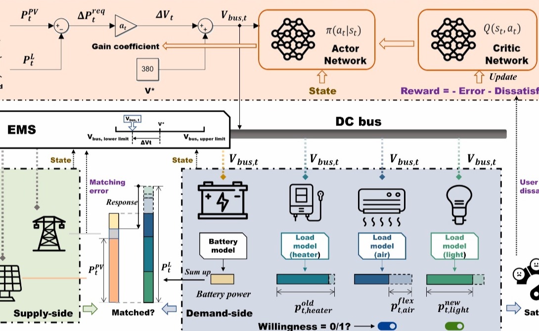 2025新澳门开门原料免费