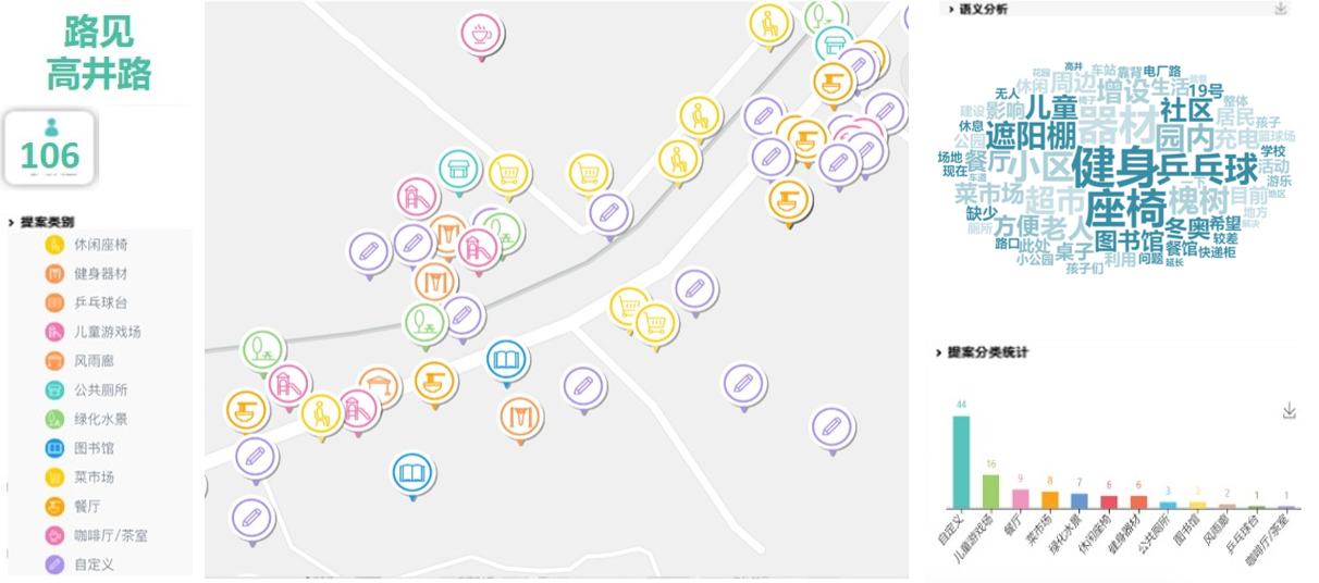 2025新澳门开门原料免费