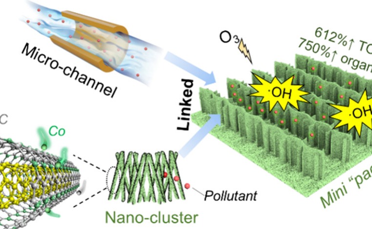 2025新澳门开门原料免费