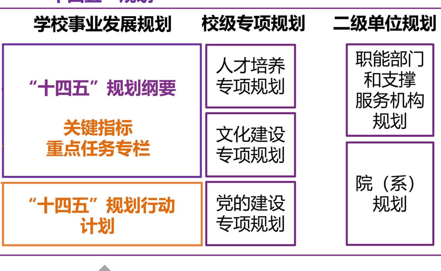 2025新澳门开门原料免费