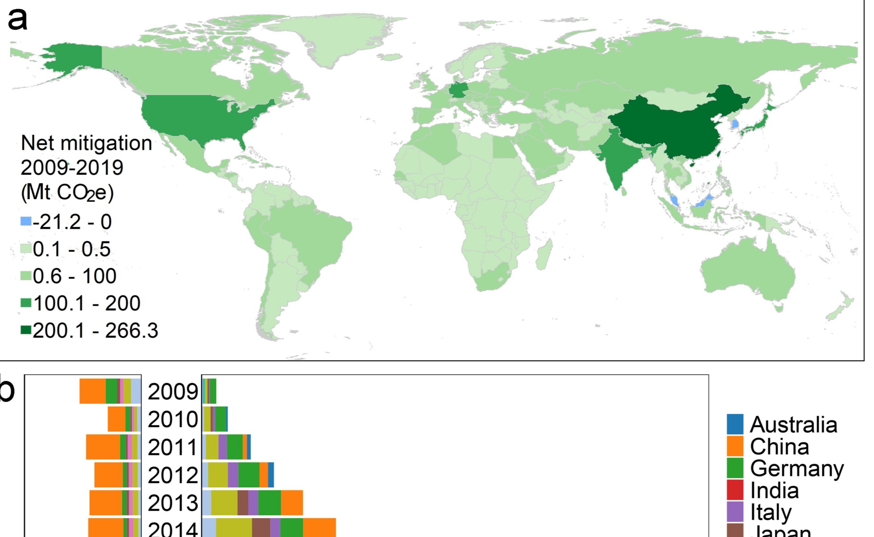 2025新澳门开门原料免费