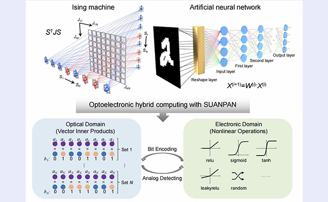 2025新澳门开门原料免费