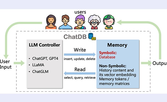 2025新澳门开门原料免费