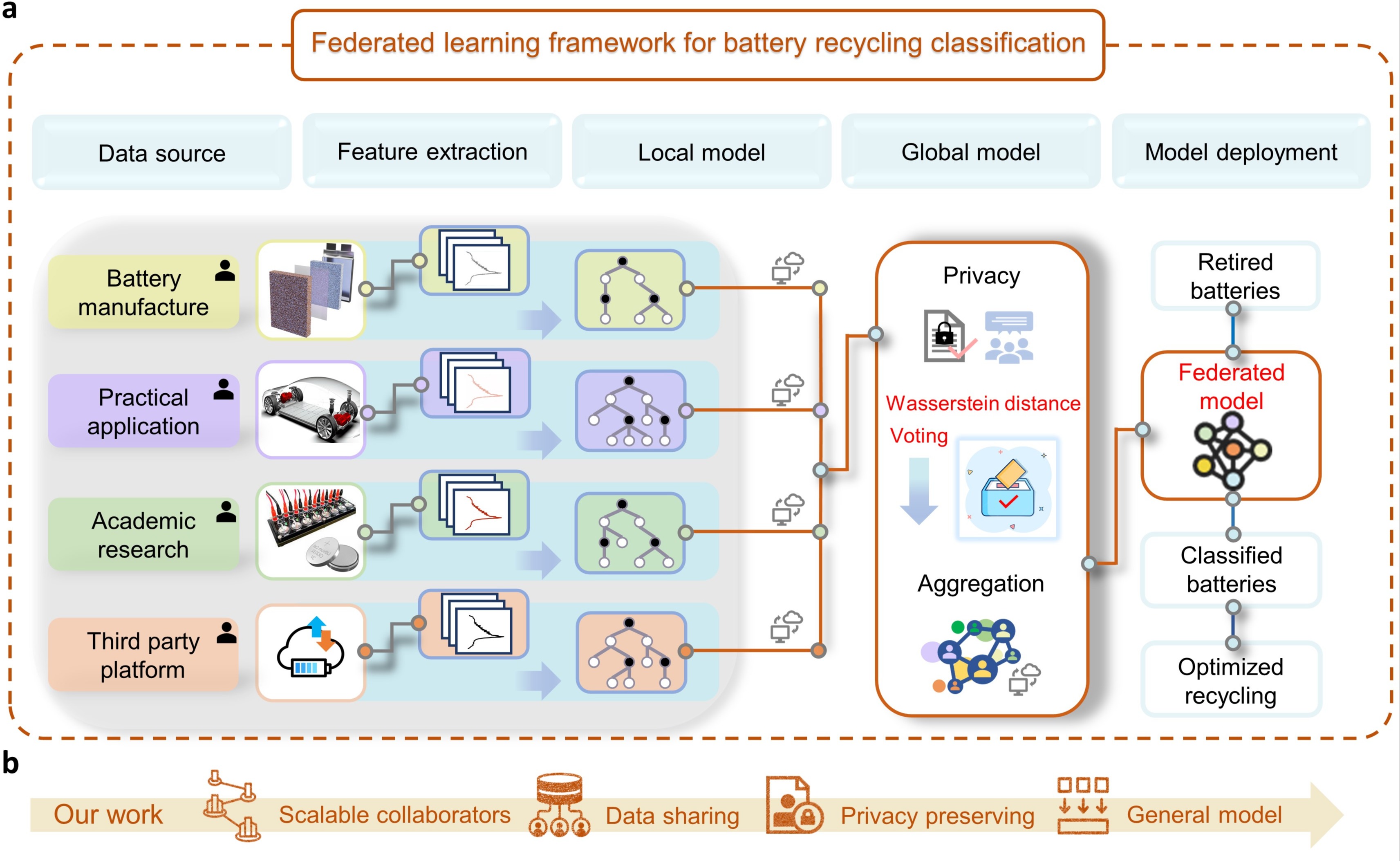 2025新澳门开门原料免费