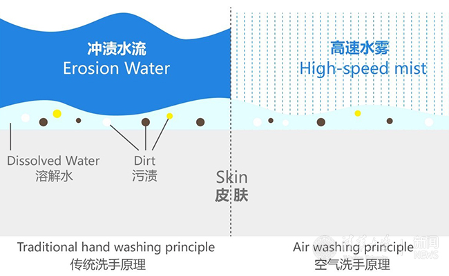 2025新澳门开门原料免费