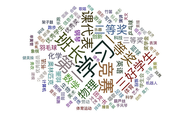 2025新澳门开门原料免费